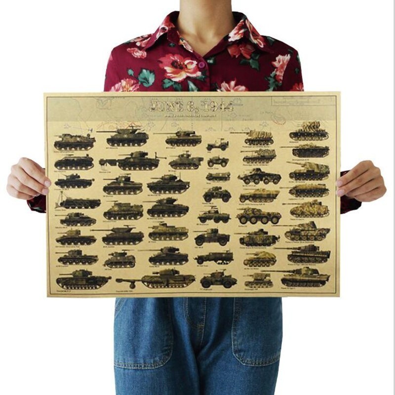 51x35cm Vintage World War II T - đánh giá và giá Art Craft Cafe