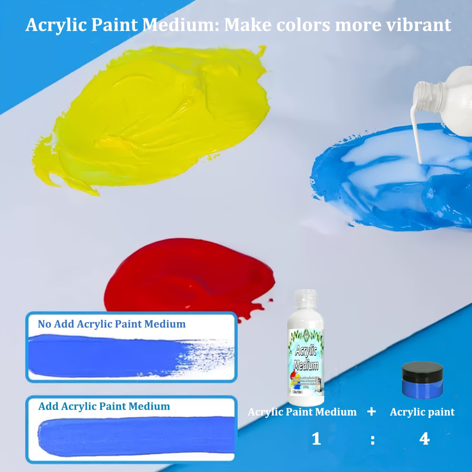 Pouring Medium for Acrylic Pai - đánh giá và giá Acrylic Pour Paint