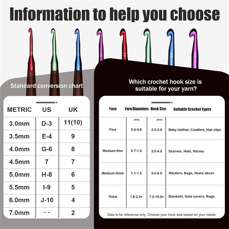 【LAST CHANCE】Ergonomic Crochet - đánh giá và giá Crochet Hook Set